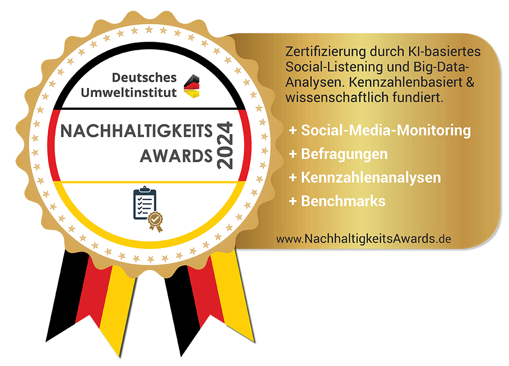 Nachhaltigkeits-Awards